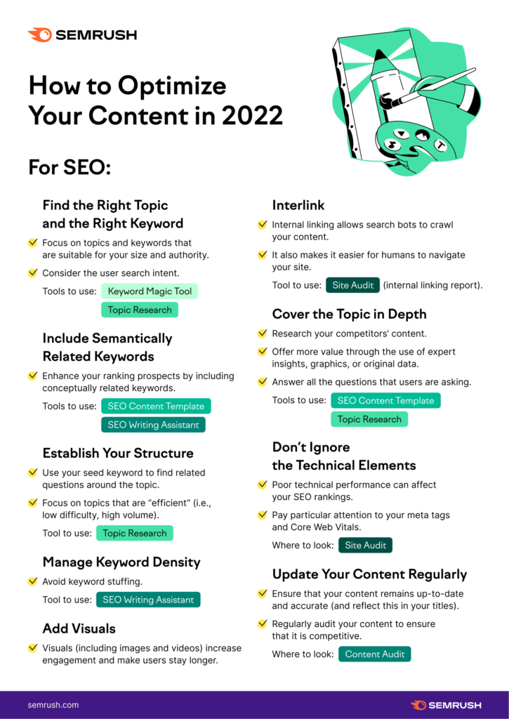 How to Optimize Seo Content